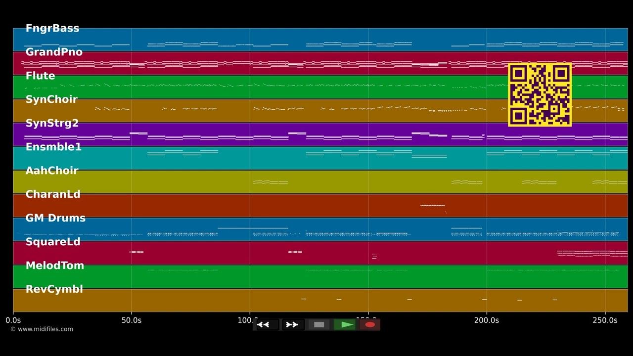 Heartbeat - Iglesias E. &amp; Scherzinger N. (MIDI Karaoke)