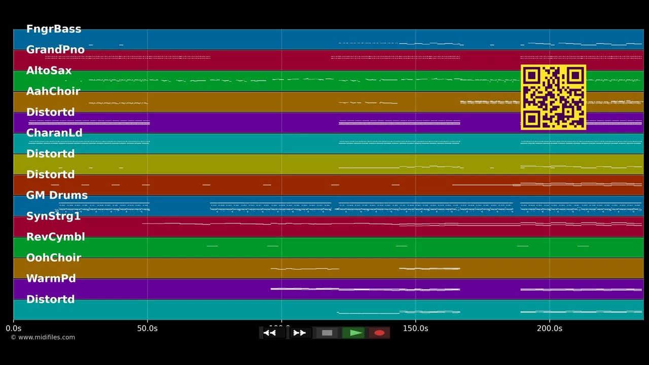 Waiting For The End - Linkin Park (MIDI Karaoke)