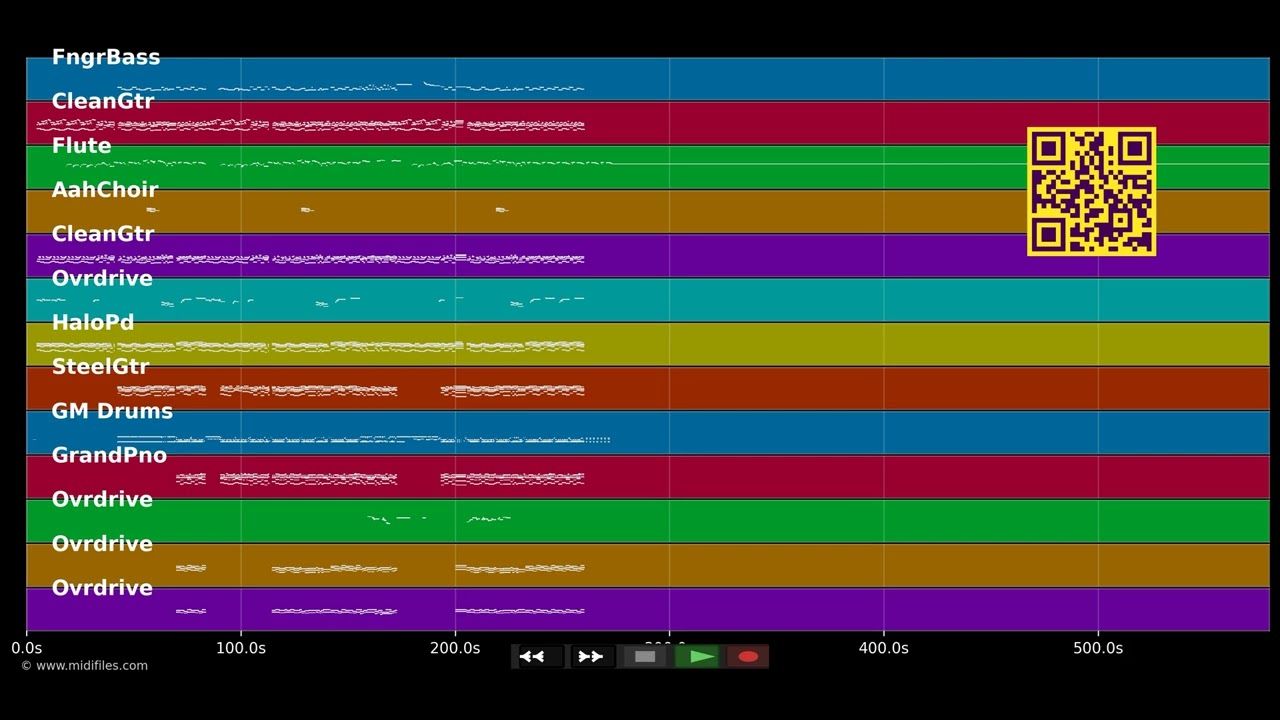 The Best Is Yet To Come - Scorpions (MIDI Karaoke)