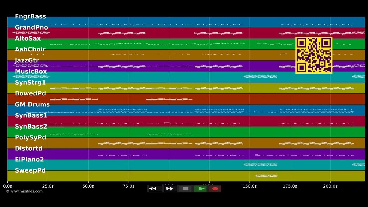 Get Outta My Way - Kylie Minogue (MIDI Karaoke)