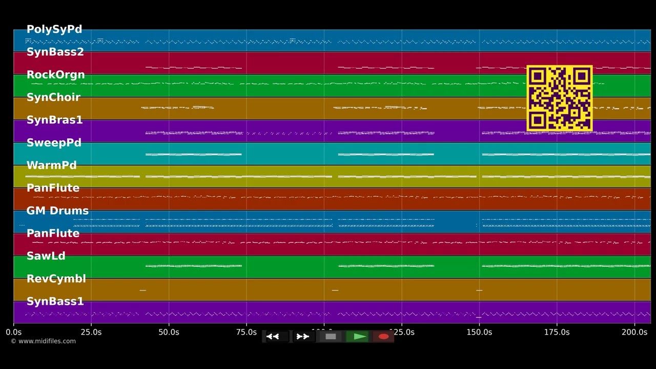 Straight Through My Heart - Backstreet Boys (MIDI)