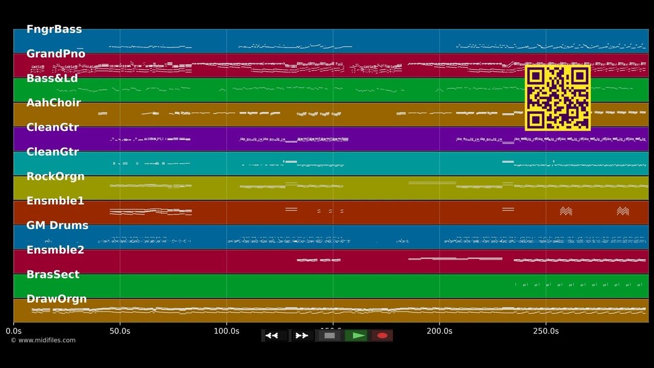 Love Has Fallen On Me - Chaka Khan (MIDI)