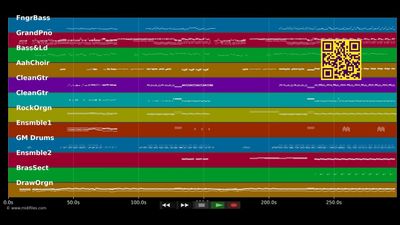 Love Has Fallen On Me - Chaka Khan (MIDI)