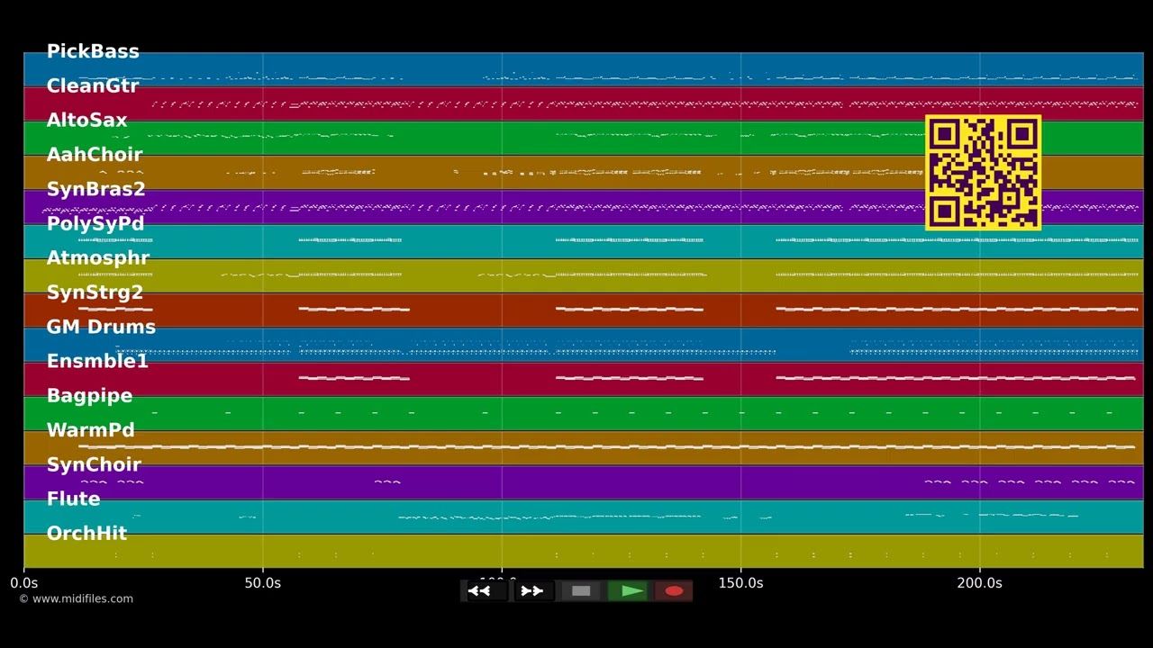 Takin' Back My Love - Iglesias Enrique &amp; Connor S. (MIDI)