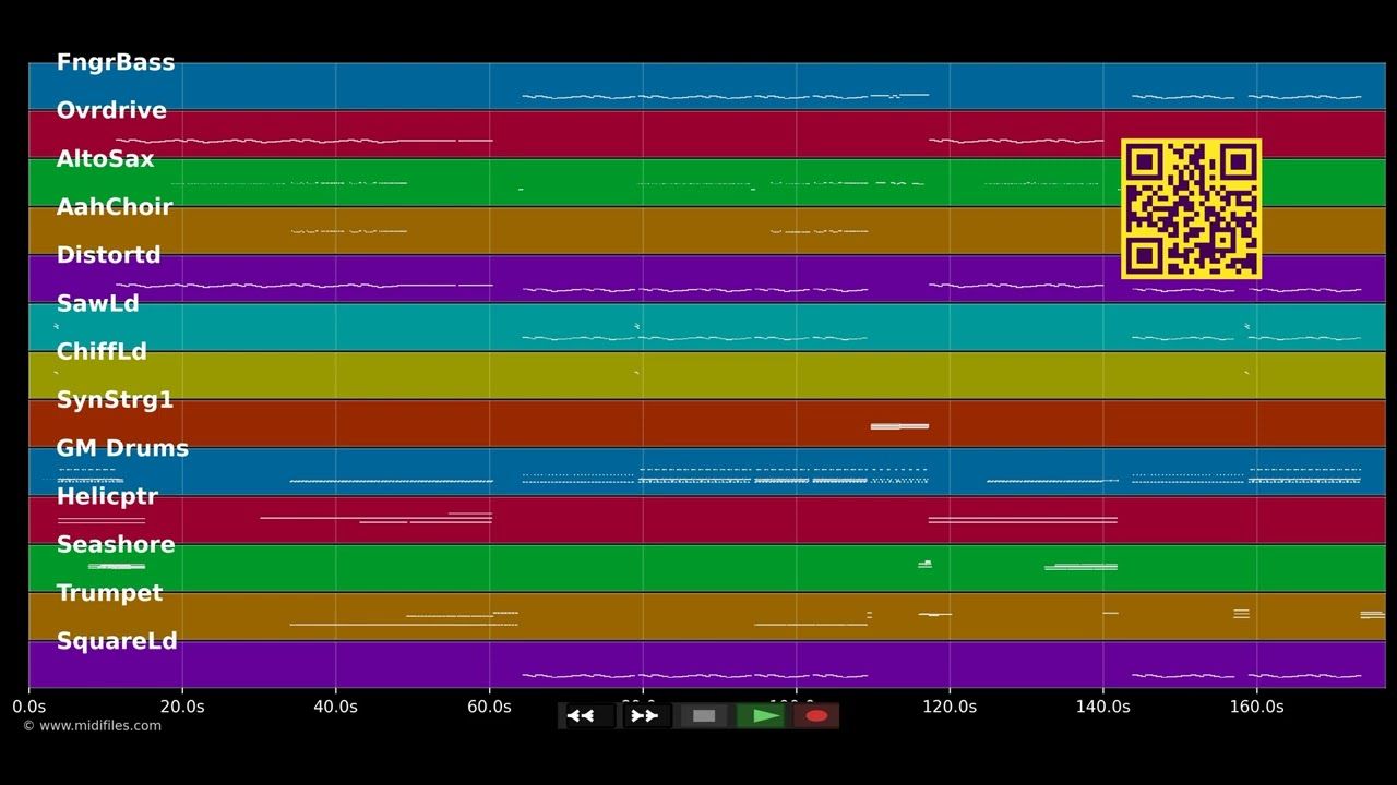 Bonkers - Rascal Dizzee &amp; Van Helden (MIDI)