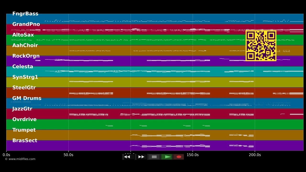 The Show - Lenka (MIDI)