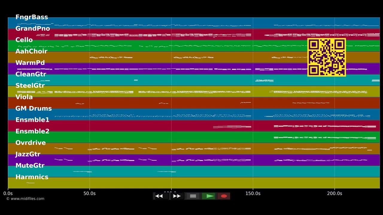Million Miles - Reamonn (MIDI Karaoke)