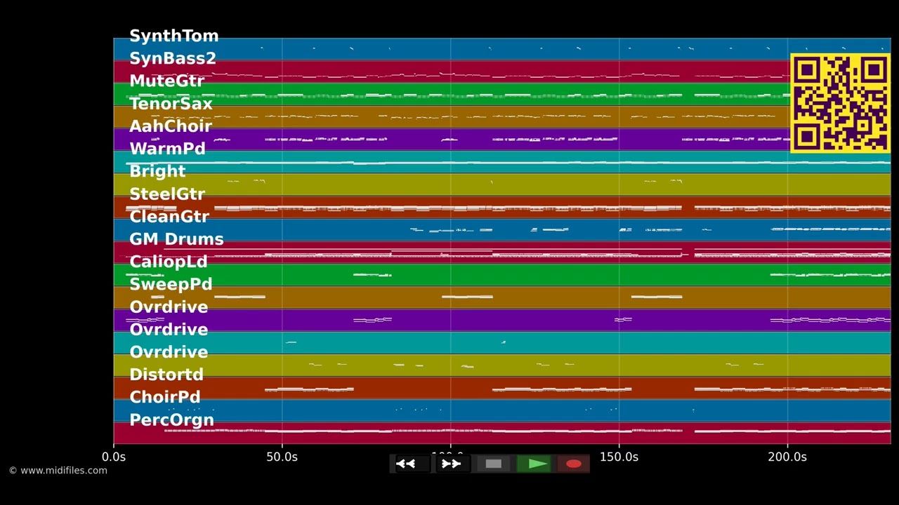 Freiheit oder Liebe - Claudia Jung (MIDI Karaoke)