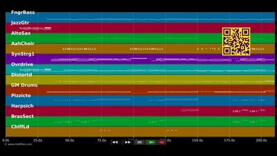 Jump That Rock (Whatever You Want) - Scooter &amp; Status Quo (MIDI)