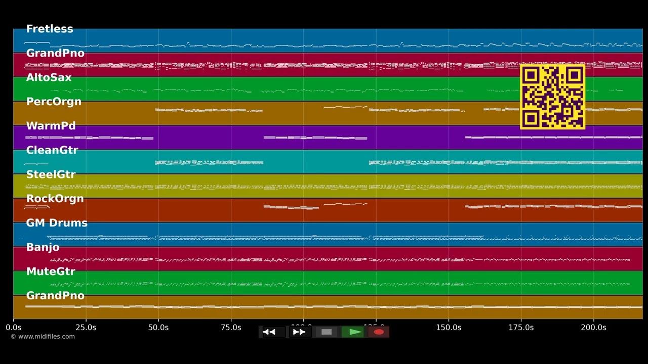 Gegen die Strömung - Udo Lindenberg (MIDI)