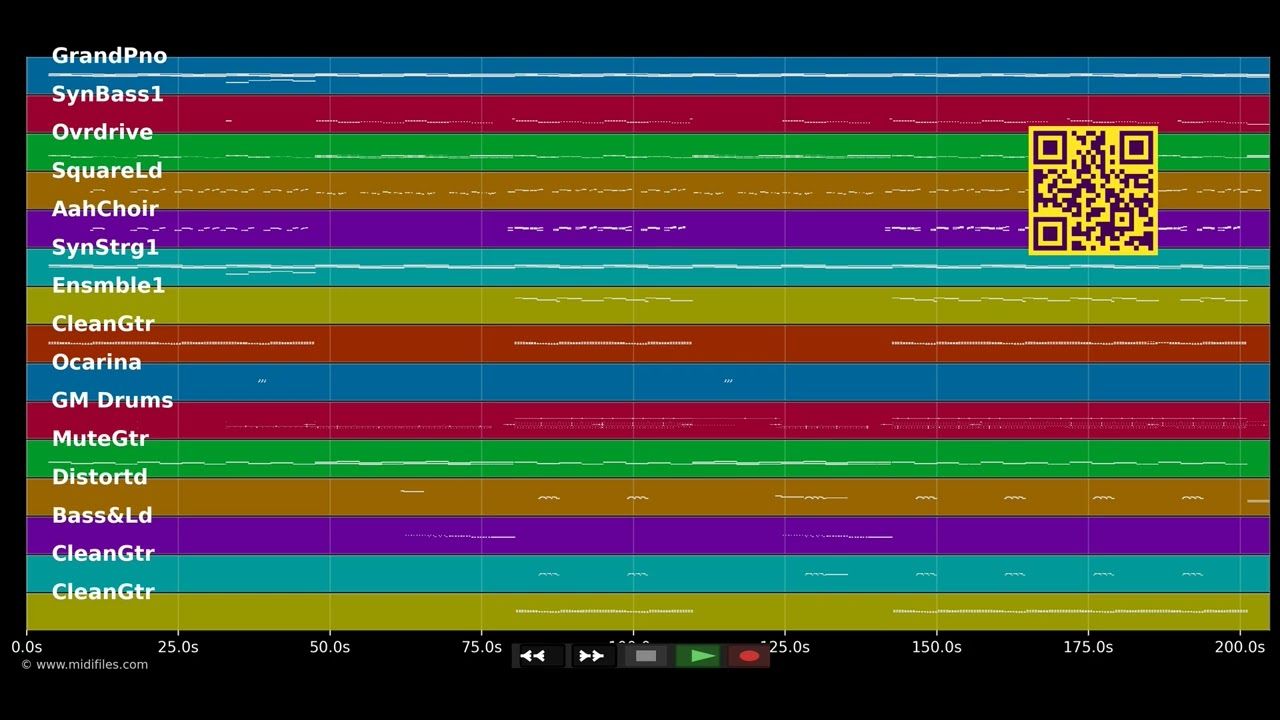 Ich will mit dir fliegen (Single Mix) - DJ Otzi (MIDI Karaoke)