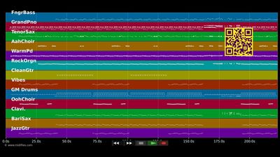 Fuck You - Cee Lo Green (MIDI Karaoke)