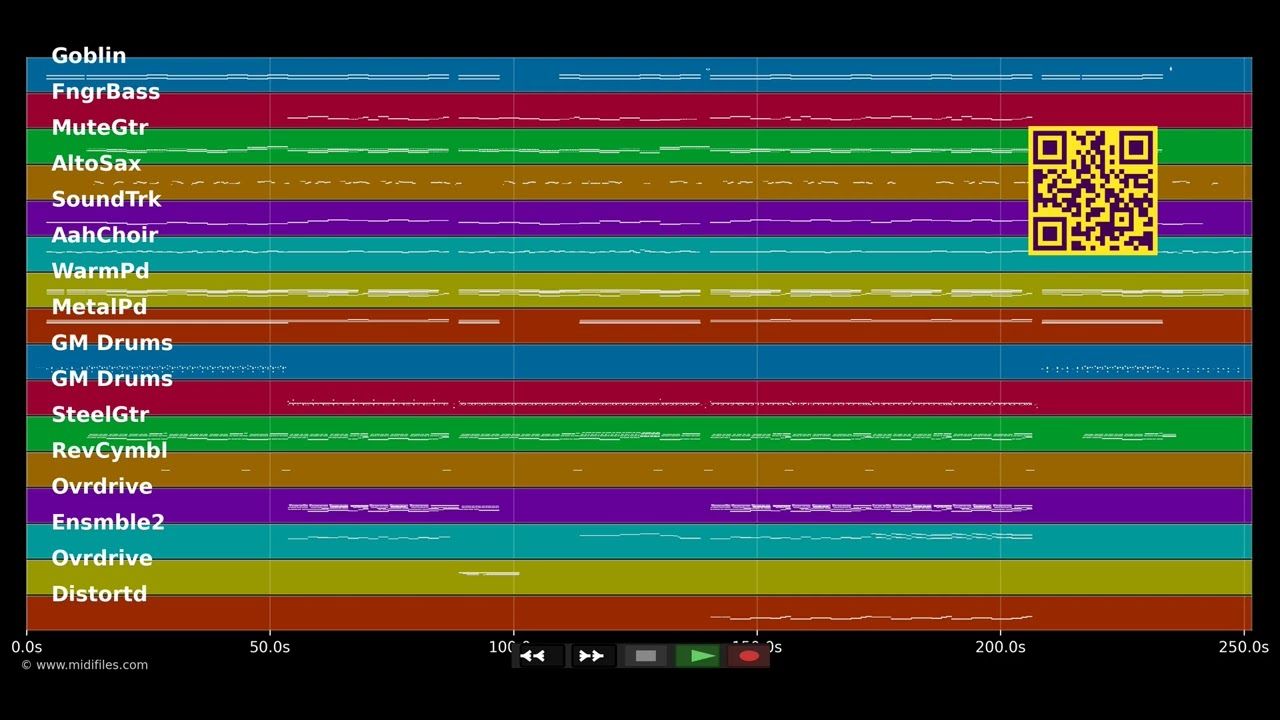 Unter deiner Flagge - Unheilig (MIDI Karaoke)