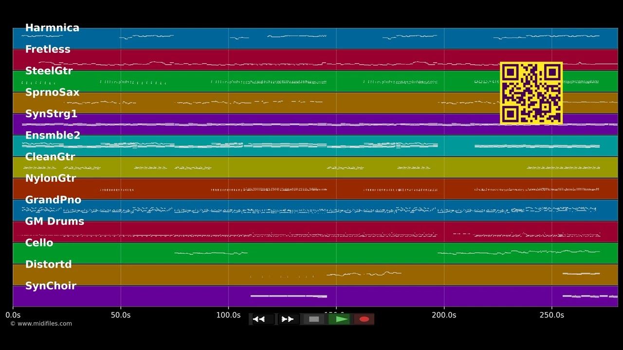 Veedel - Räuber (MIDI Karaoke)