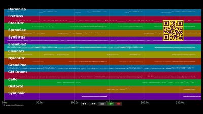 Veedel - Räuber (MIDI Karaoke)