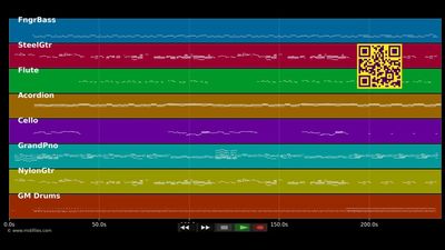 These Are The Days - Van Morrison (MIDI Karaoke)