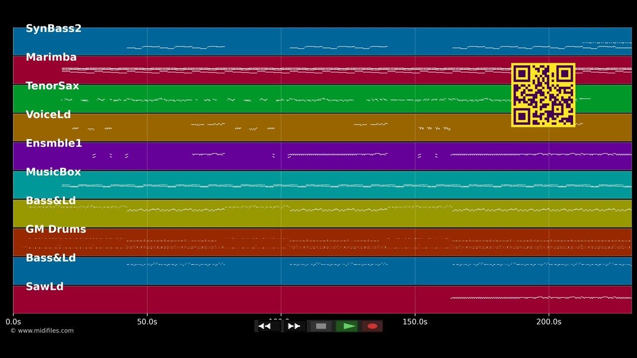 Leavin' - Jesse McCartney (MIDI Karaoke)