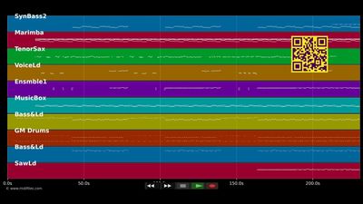 Leavin' - Jesse McCartney (MIDI Karaoke)