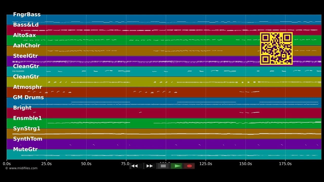 Rosen kann dir jeder schenken - Tops (MIDI Karaoke)