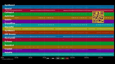 Christin 2 - Meilenstein (MIDI Karaoke)