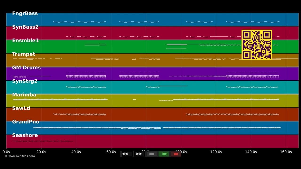 Pjanoo - Eric Prydz (MIDI)
