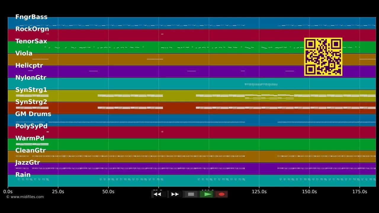 Rise Up - Ives Larock (MIDI Karaoke)