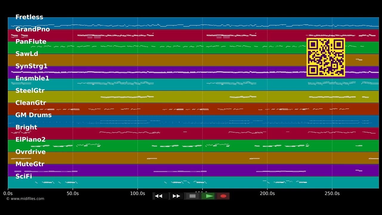 Was sind schon 60 Jahre - Peter Alexander (MIDI Karaoke)