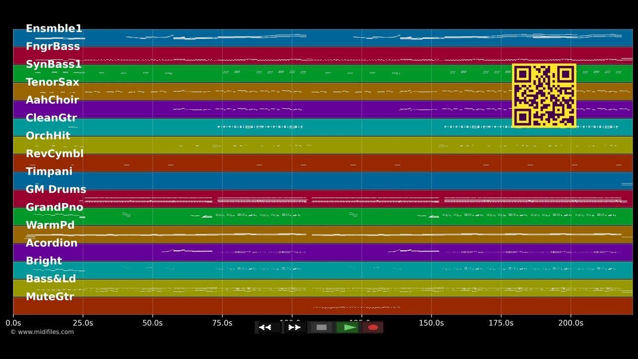 Du kannst noch nicht mal richtig lügen - Andrea Berg (MIDI Karaoke)