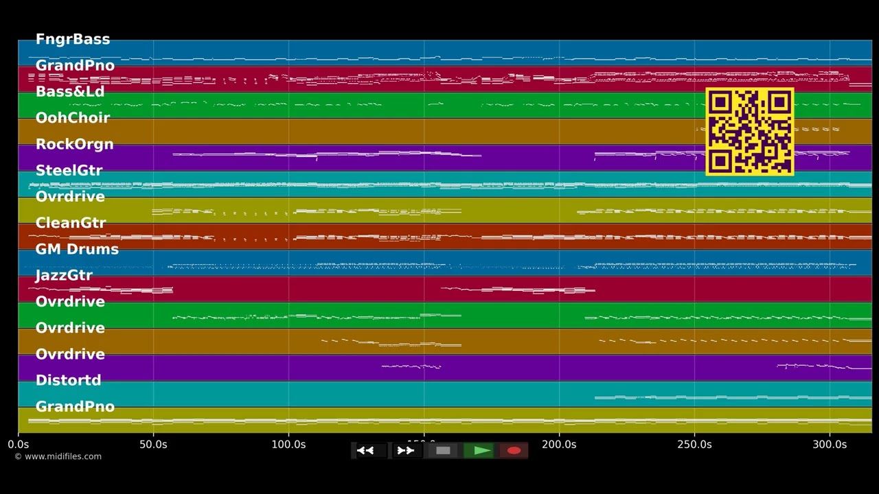 Born Free - Kid Rock (MIDI Karaoke)