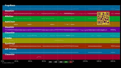 Mary - Zac Brown Band (MIDI Karaoke)