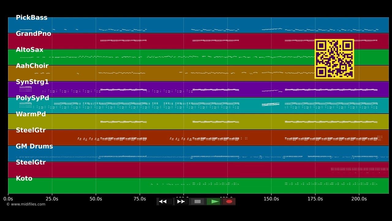 One Time - Justin Bieber (MIDI)