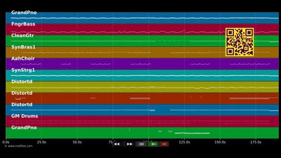 Feels Like Woah - Wes Carr (MIDI)