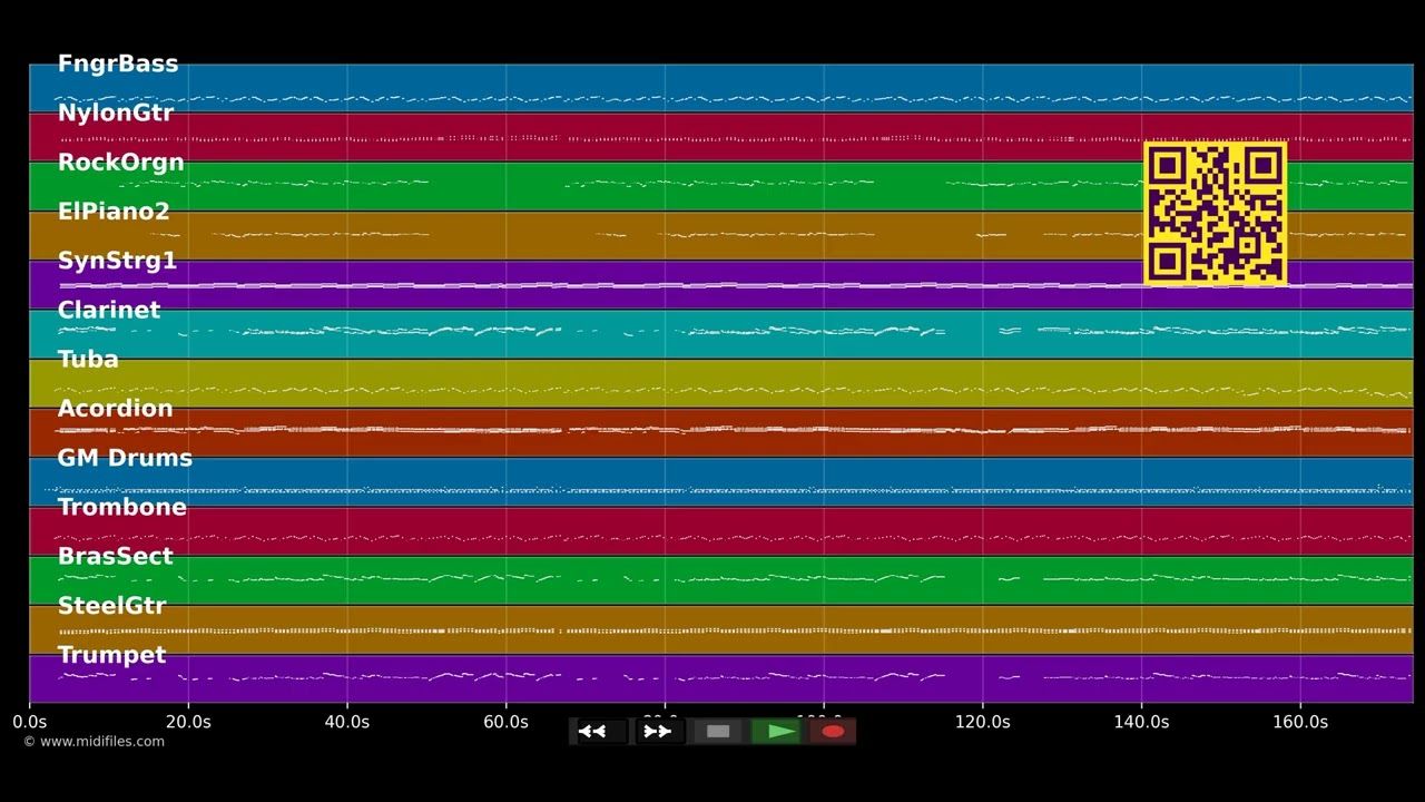 A Bass, a Gitarr' und a Ziehharmonika - Junge Paldauer (MIDI)