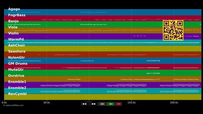 Firework - Katy Perry (MIDI Karaoke)