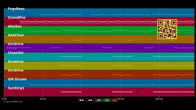 Sie bleibt - Sido (MIDI Karaoke)