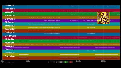 Only The Brave - Runrig (MIDI Karaoke)