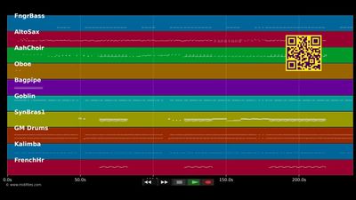 Carry Out - Timbaland &amp; Timberlake Justin (MIDI)