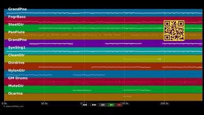 In meinem Leben (Radio Version) - Nena (MIDI Karaoke)