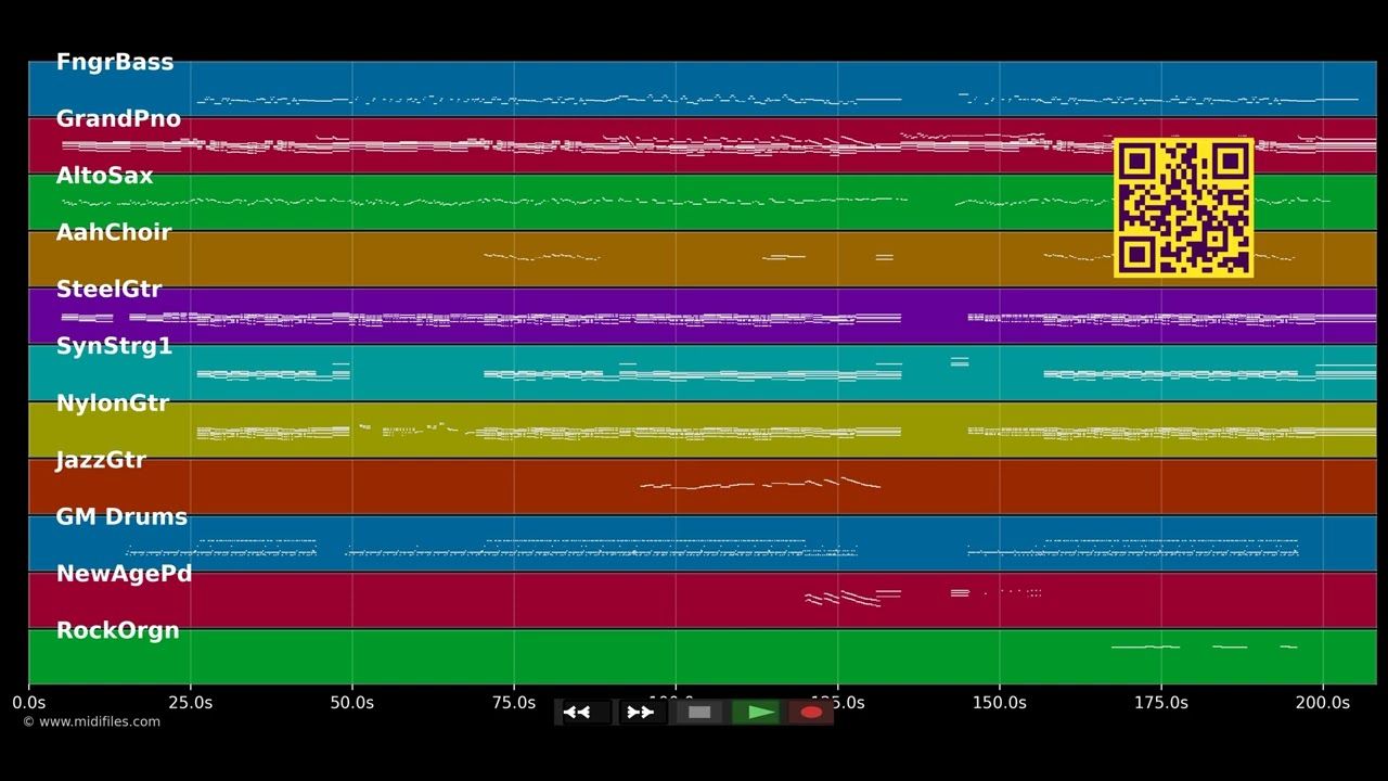 If A Song Could Get Me You - Marit Larsen (MIDI)