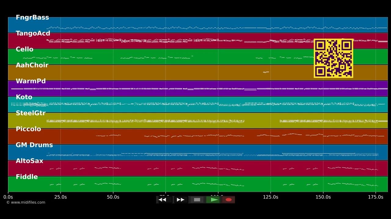 Galway Girl - Shannon Sharon &amp; Mundy (MIDI)
