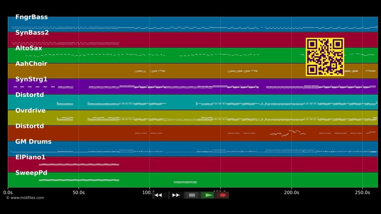 Juke Box Hero - Foreigner (MIDI)