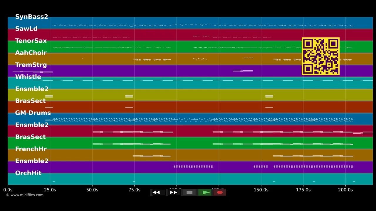 Schwarz zu blau - Peter Fox (MIDI Karaoke)