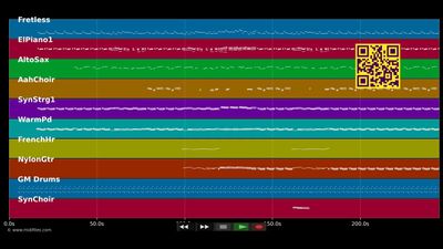 This Must Be Love - Phil Collins (MIDI Karaoke)