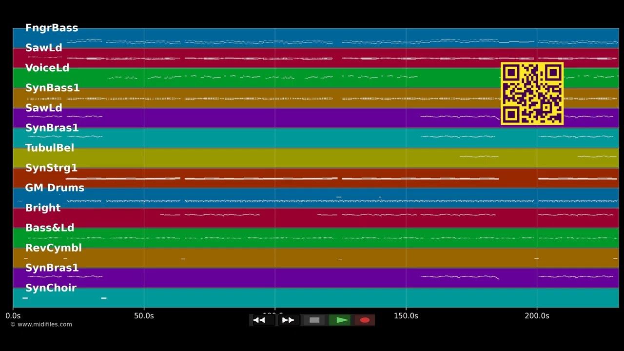 Nina (Album Mix) - Michael Wendler (MIDI Karaoke)