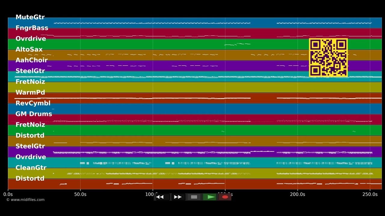 Whole Lot Of Leavin' - Bon Jovi (MIDI Karaoke)