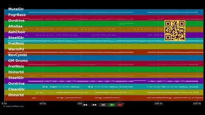 Whole Lot Of Leavin' - Bon Jovi (MIDI Karaoke)