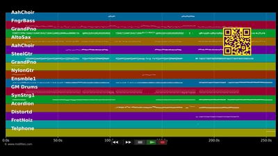 Donksche - Seer (MIDI Karaoke)