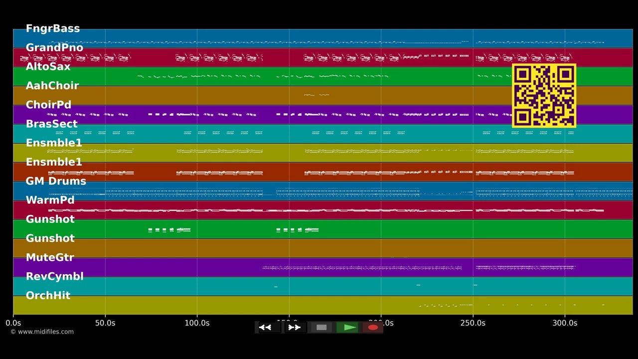 Lola's Theme - Shapeshifters (MIDI Karaoke)