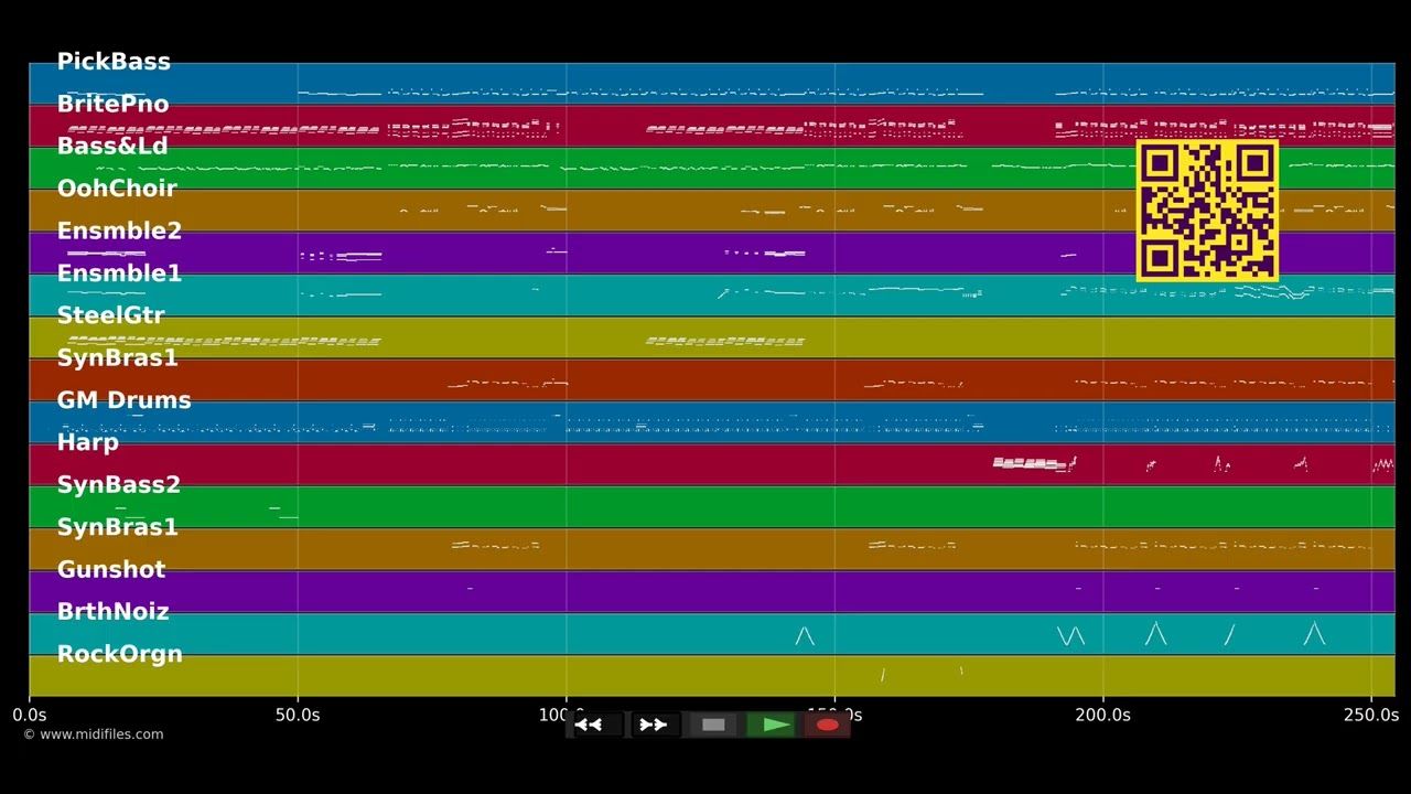 Hush Hush; Hush Hush - Pussycat Dolls (MIDI Karaoke)