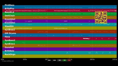 Hush Hush; Hush Hush - Pussycat Dolls (MIDI Karaoke)